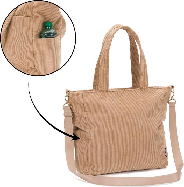 Actual product image Fillikid Wickeltasche Cord