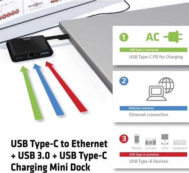 Actual product image Club 3D SenseVision USB Type-C Mini Dock (USB-C, 3 Ports)