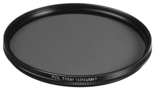 Zeiss Zirkular