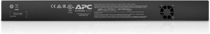 Image du produit APC Moniteur NetBotz Rack 750