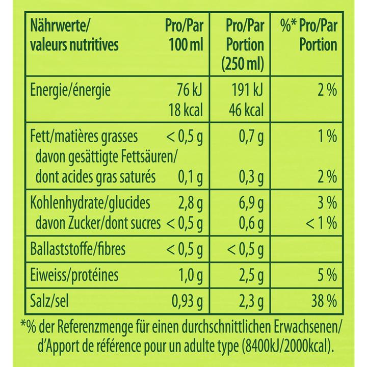 Nährwerte und Zutaten Knorr Flädli Suppe Beutel, Frühlingssuppe mit Teigwaren & Gemüse, frisch und leicht wie der Frühling