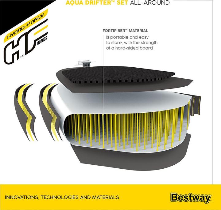 Produktbild Bestway HF SUP Aqua Drifter Set 335x84x15cm (335 cm, 1 Pers.)