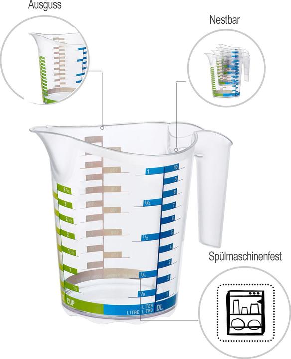 Produktbild Rotho Domino (1000 ml)
