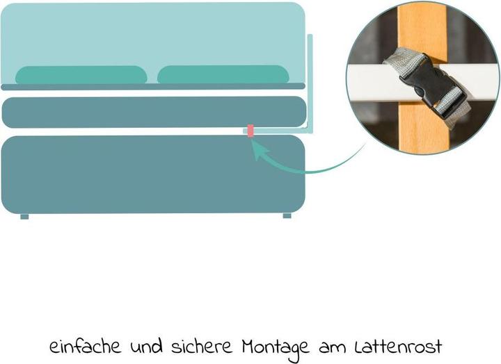 Immagine prodotto Fillikid Protezione per letto in legno Lea (100 cm)