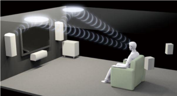 Produktbild Onkyo HT-S7705 - Dolby Atmos Heimkino-System, 5.1.2 Kanal (630 W)