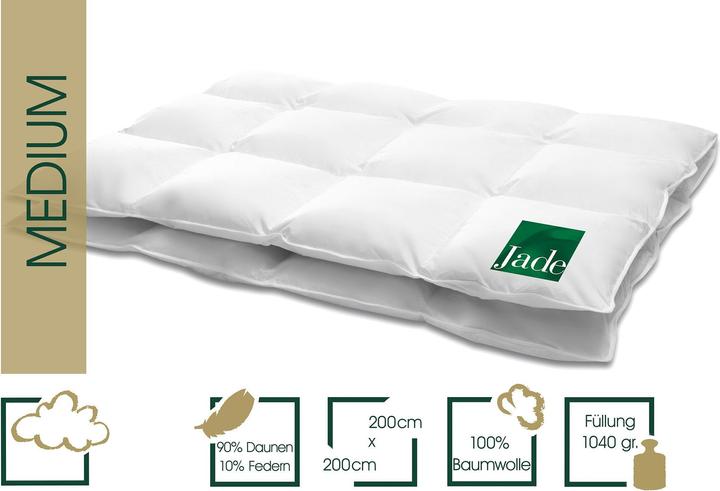 Actual product image Hanskruchen Jade (1.04 g, 200 x 200 cm)
