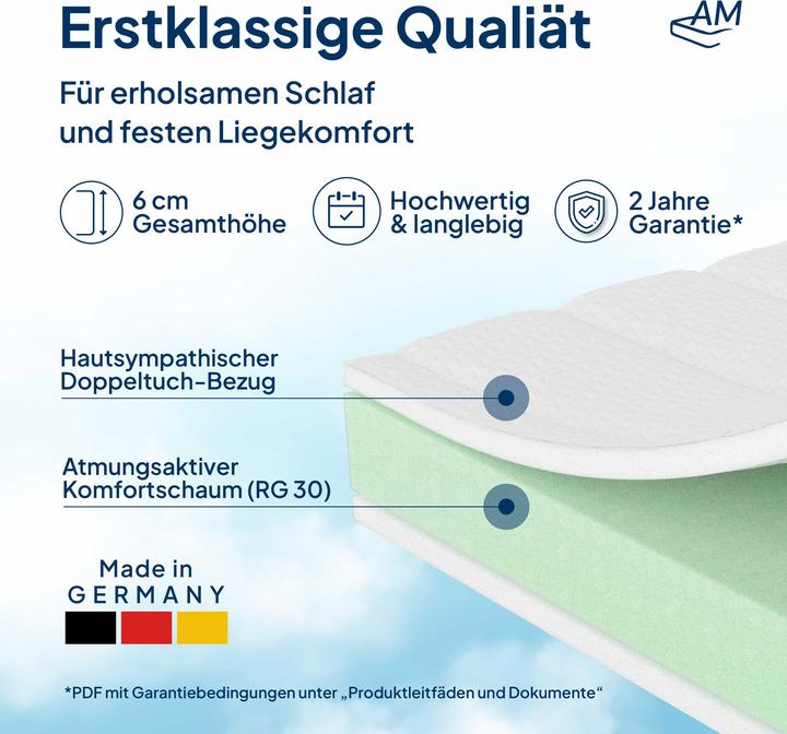 Produktbild AM Qualitätsmatratzen Basic Komfortschaum (130 x 200 cm)