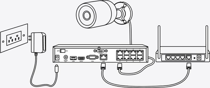Produktbild Reolink P324-5MP (2560 x 1920 Pixels)