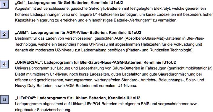 Produktbild Votronic 3315 VCC 2412-45 IUoU-Li 45A B2B Ladegerät (12V, 24V, 45 A)