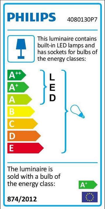 Label énergétique Philips Hue Wellness Base (806 lm, E27)
