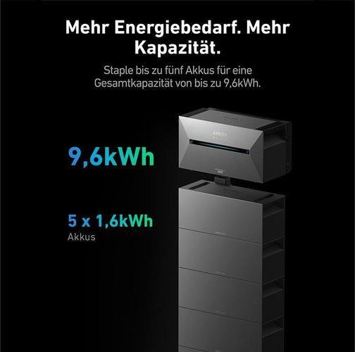 Produktbild Anker Solix Solarbank 2 Erweiterungsakku