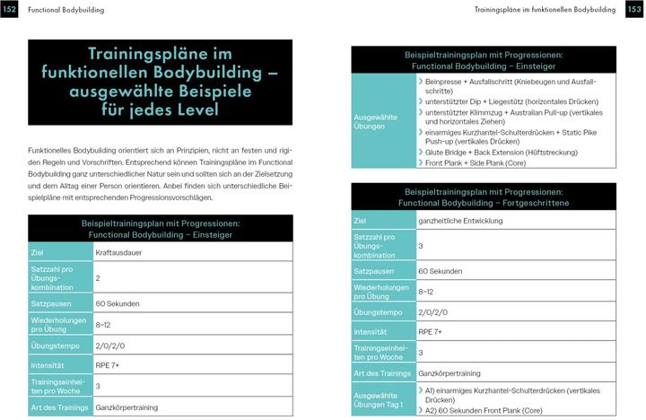 Produktbild Body Recomposition – definiere deinen Körper neu (Deutsch, Philipp Rauscher, 2024)