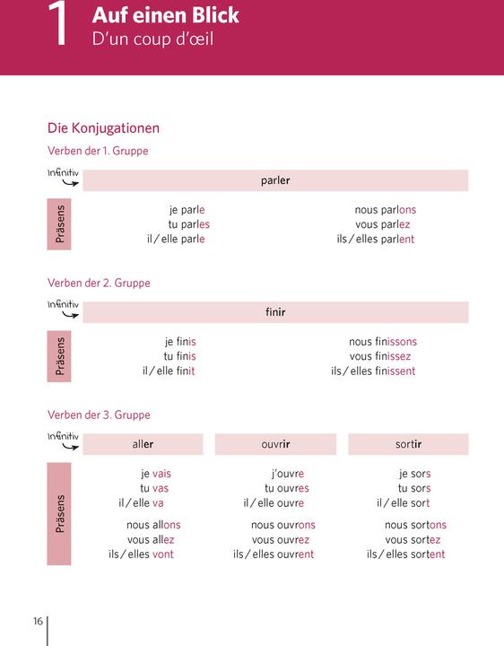 Produktbild Langenscheidt Zeiten mit System Französisch (Deutsch, 2025)