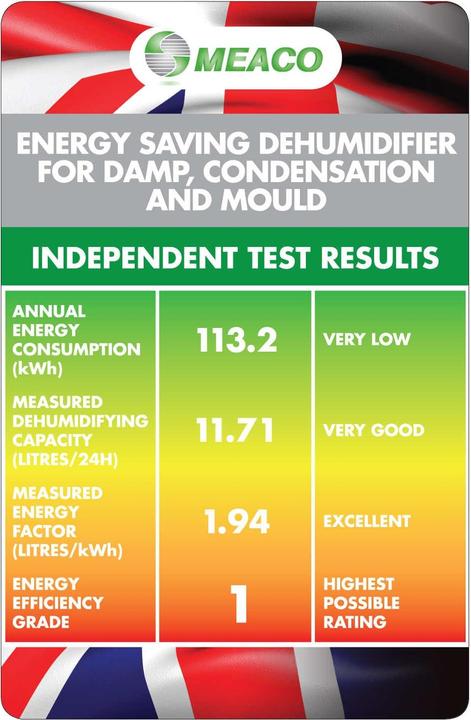 Produktbild Meaco 20L Low energy (50 m², 20 l/24h)
