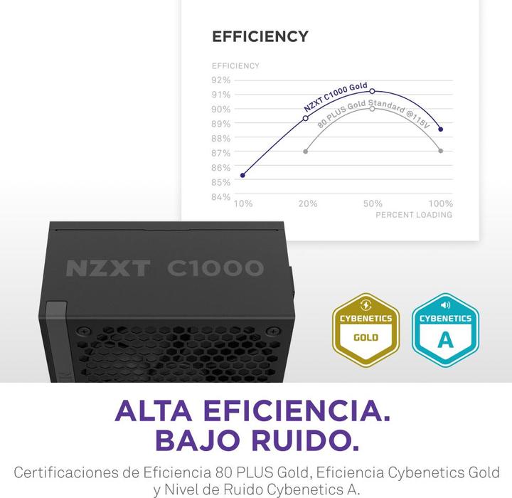 Actual product image NZXT ATX 3.1 1000 Watt 80 Plus Gold Mod (1000 W)