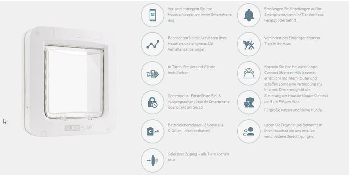 Actual product image SureFlap Connect (Microchip Cat Flap)