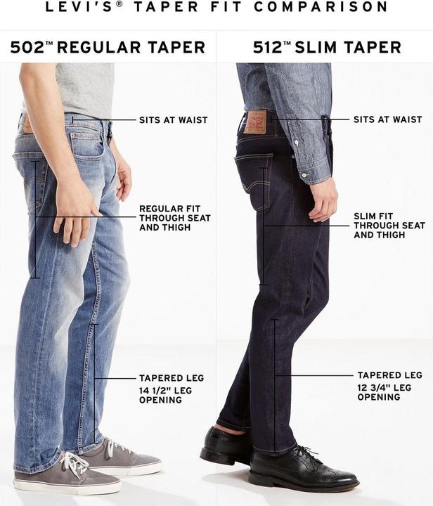 Image du produit Levis 512 Jeans Slim Tapered dark hollow (W32/L34)