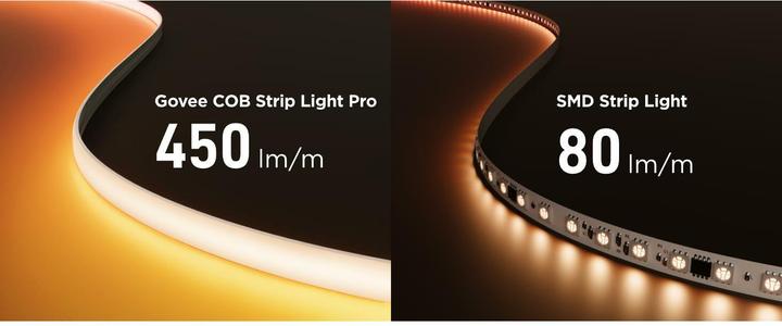 Actual product image Govee LED Strip (RGBIC, RGBW, 300 cm, Indoor)