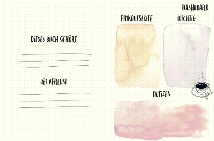 Produktbild Mein Bullet-Planer für Ideen, Ziele und Träume (Deutsch, Jasmin Arensmeier, 2018)
