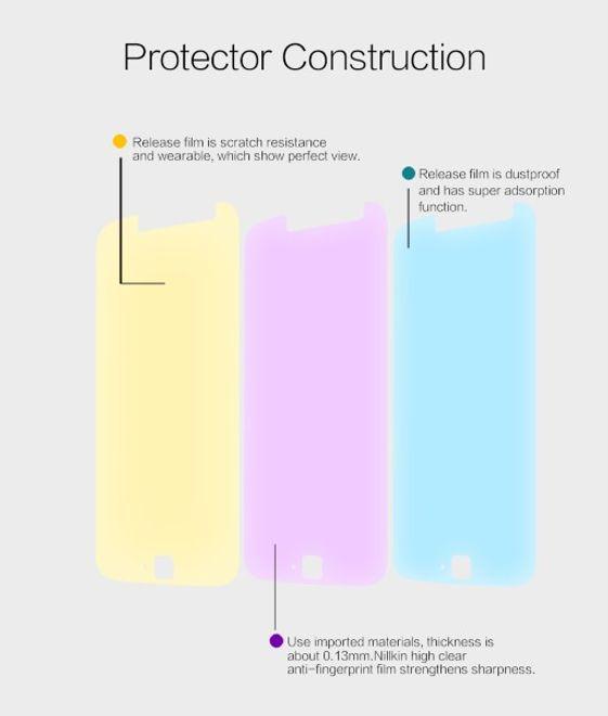 Produktbild Nillkin Super Clear (1 Stück, Motorola Moto G4 Plus)