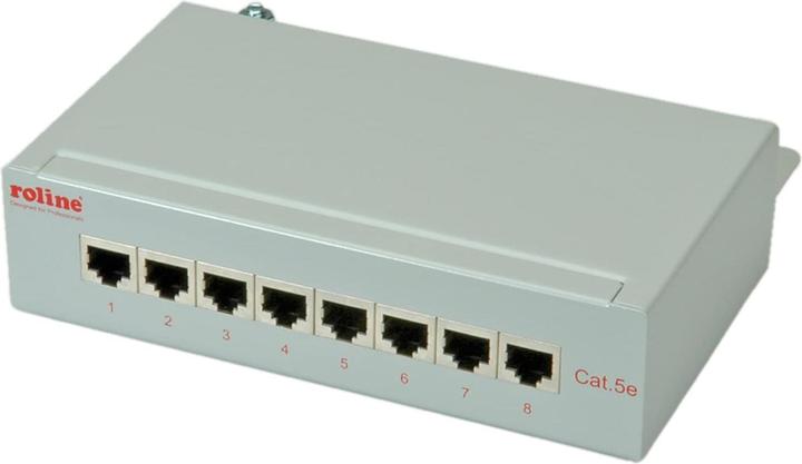 Roline Wall patch panel