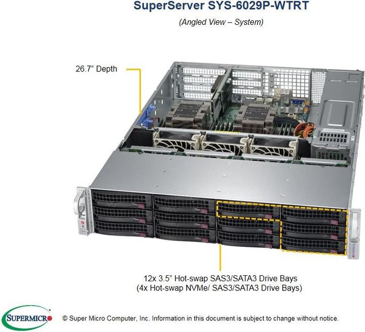 Image du produit Supermicro SuperServer 6029P-WTRT Intel C622 LGA 3647 (Socket P) Rack (2U)