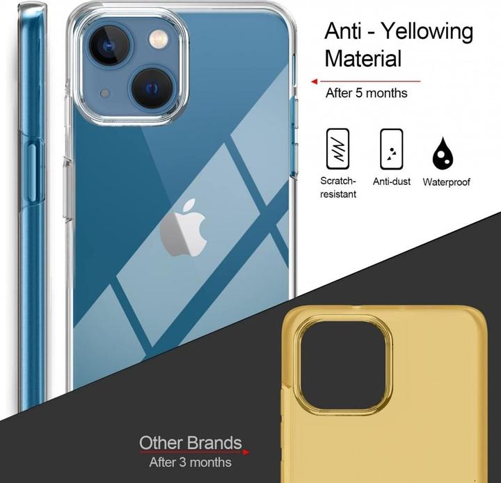 Actual product image Screenguard Touch Case 360 degrees (Apple iPhone 13)