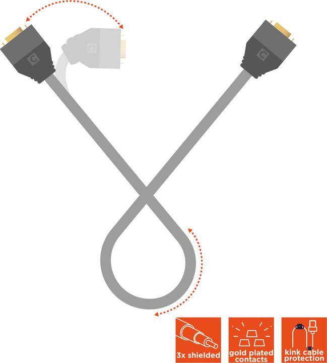 Actual product image Celexon VGA cable 7.5m - Professional Line (7.50 m, VGA)