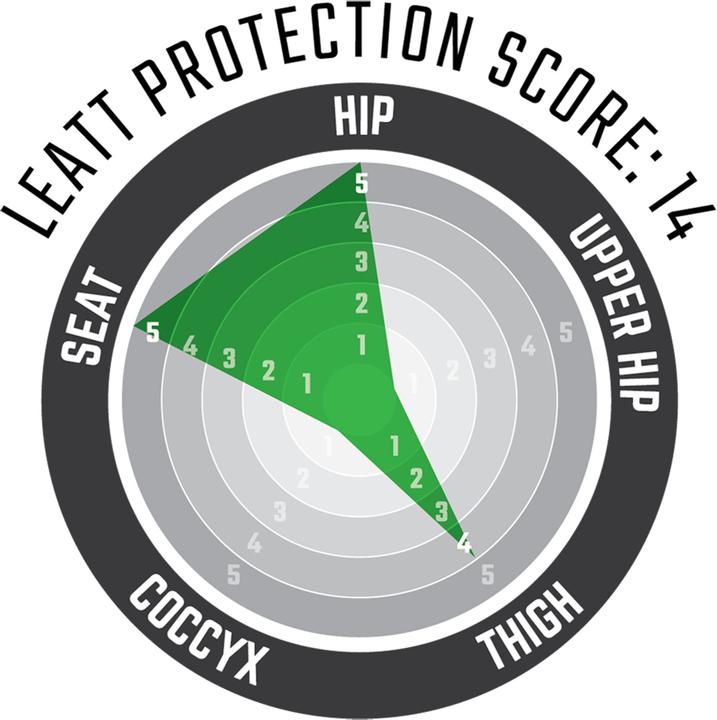 Image du produit Leatt 3DF 4.0 (L, Short de protection, Modèle unique)