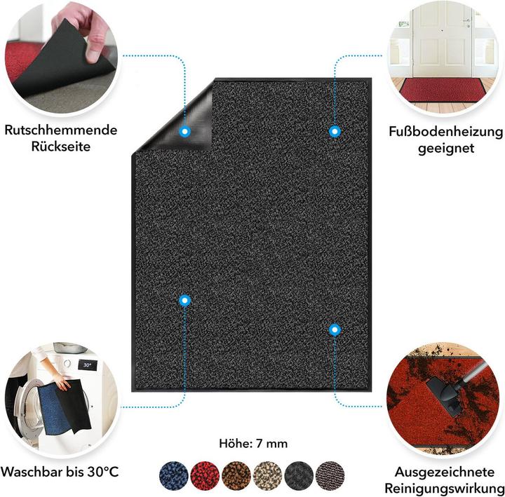 Actual product image Karat SKY Performa (40 x 60 cm)