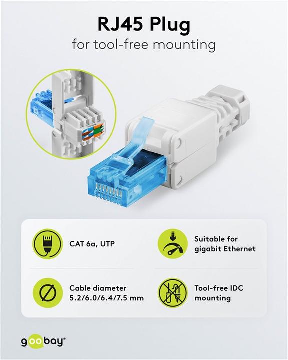Actual product image Goobay RJ45 plug (Network cable plug)