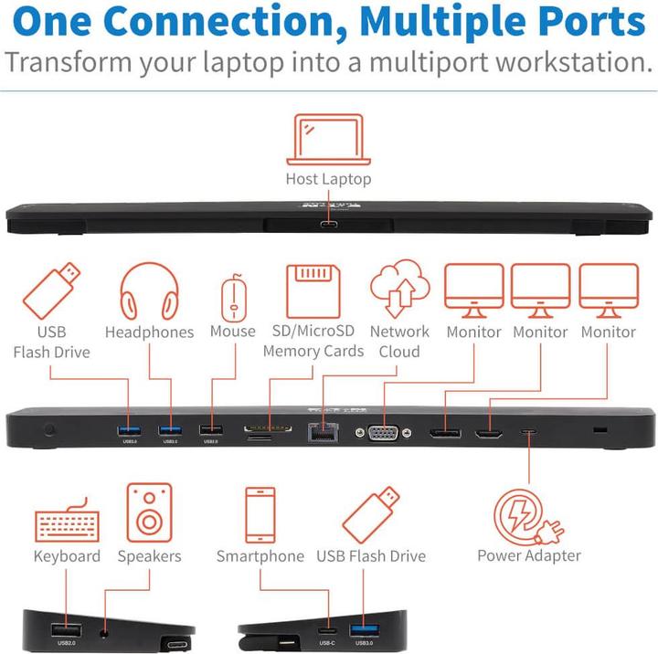 Produktbild Eaton USB-C Dock Triple Display 4K HDMI & DP VGA USB 3.2 Gen 1 USB-A/C Hub GbE 100W PD Cha (USB-C, 3 Ports)