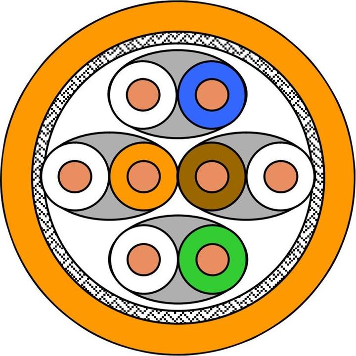 Produktbild Draka Verlegekabel UC900 HS23, Cat 7, S/FTP, PiMF, orange, 100m Ring (S/FTP, CAT7, 100 m)