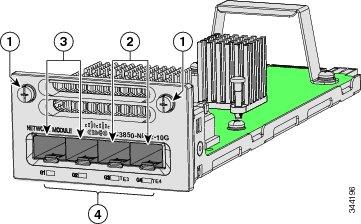 Image du produit Cisco C3850-NM-2-10G, 2x ports 10GbE SFP+, module d'extension (2 ports)