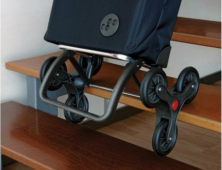 Actual product image Rolser Imax MF Logic RD6