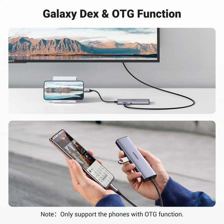 Actual product image Ugreen Hub (USB-C, 10 Ports)