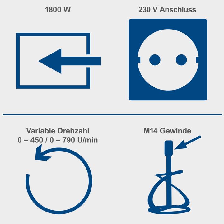 Produktbild Scheppach PM1800D