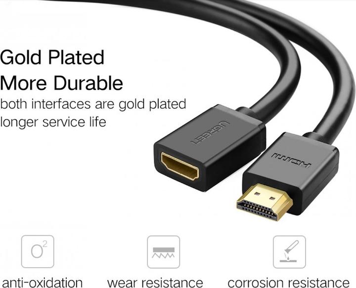 Produktbild Ugreen HDMI (Typ A) — HDMI (Typ A) (1 m, HDMI)
