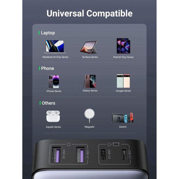 Immagine prodotto Ugreen Nexode Desktop (65 W)