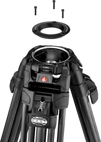 Produktbild Manfrotto 608 & CF Fast Twin MS (Carbon)