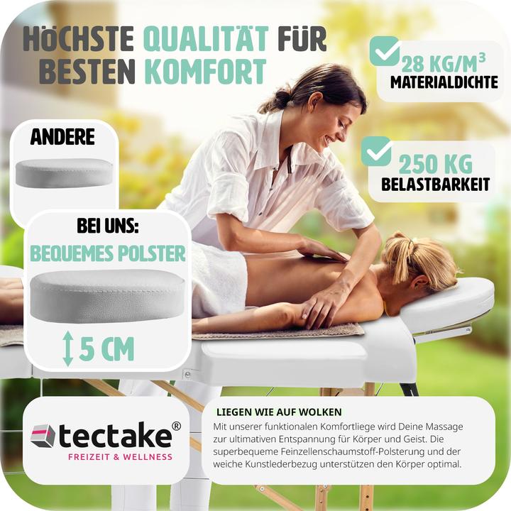 Actual product image tectake 2 zones