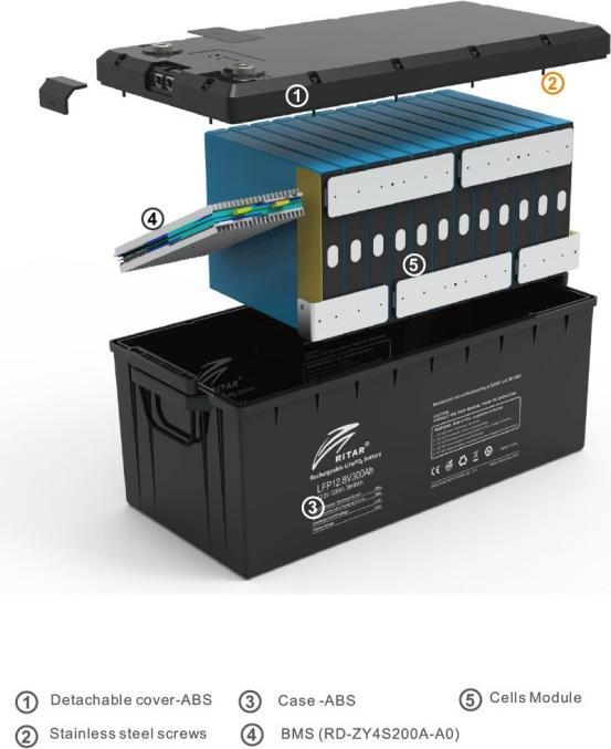 Immagine prodotto Ritar LiFePO4 Batterie 12,8V 300Ah Winter (12.80 V, 300 Ah)