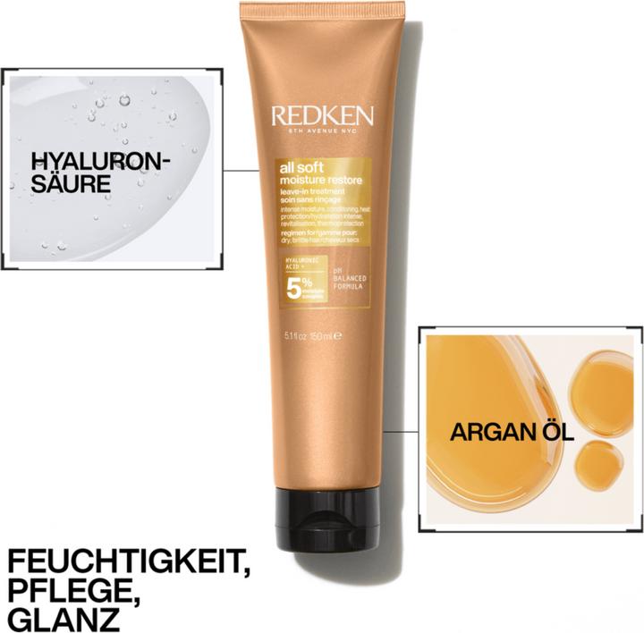 Actual product image Redken All Soft (150 ml)