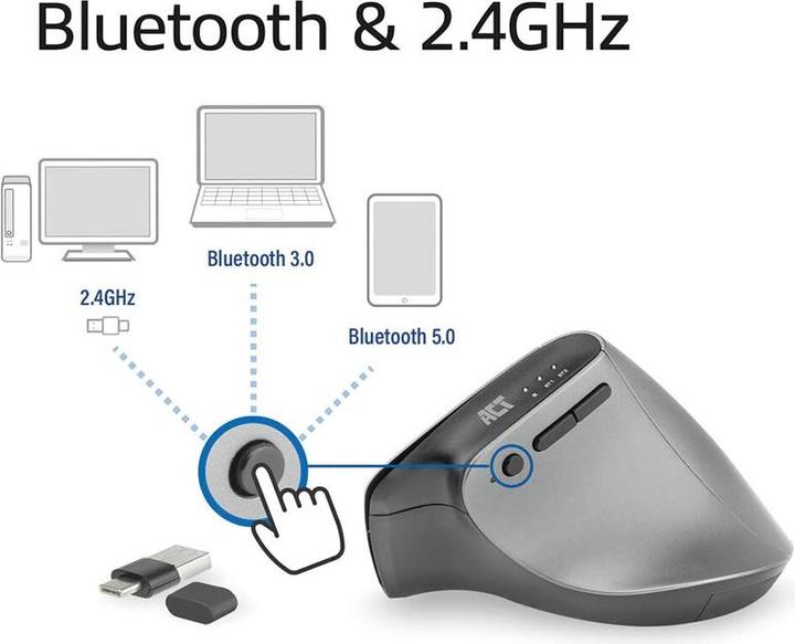 Immagine prodotto AC5155 (Senza fili)
