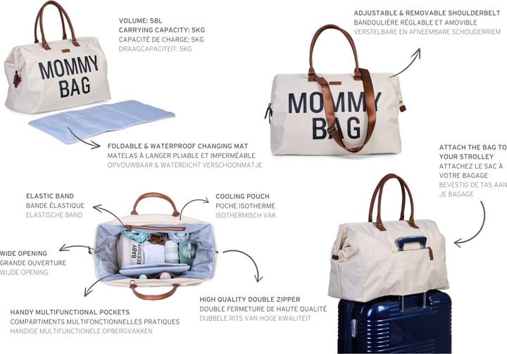 Actual product image Childhome Mommy Bag