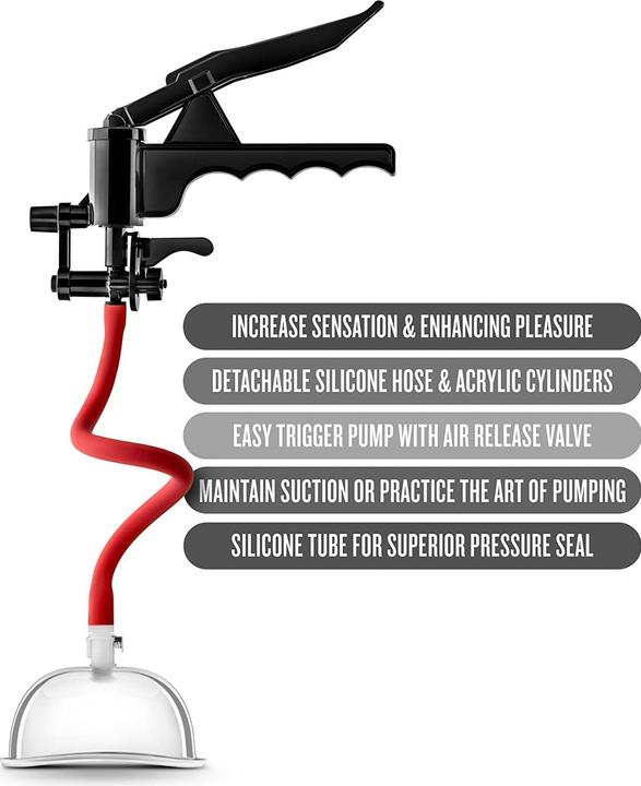 Actual product image Blush Advanced PussyPumpensystem