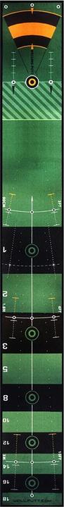 Actual product image Wellputt Mat 4M