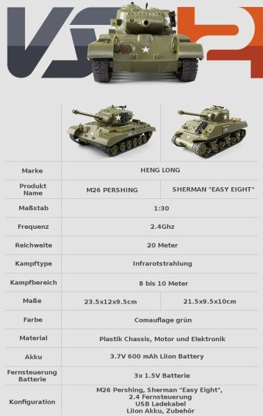 Image du produit Es-toys RC Tank Battle Set 2 pièces
