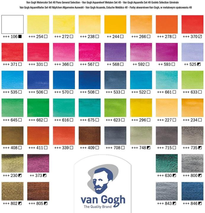 Image du produit Van Gogh Set d'aquarelle (Multicolore)