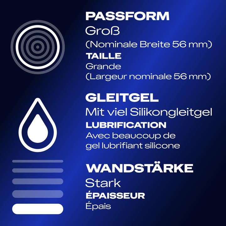 Immagine prodotto Durex Perfect Glide (10 pz.)